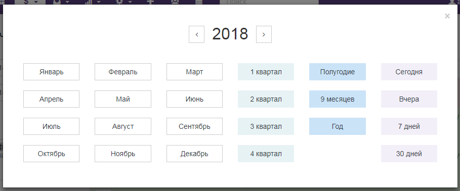 Вет-Ассистент - Документация - Интерфейс программы - Общие правила работы с интерфейсом - Изображение 8 Вет-Ассистент - Документация - Интерфейс программы - Общие правила работы с интерфейсом - Изображение 8