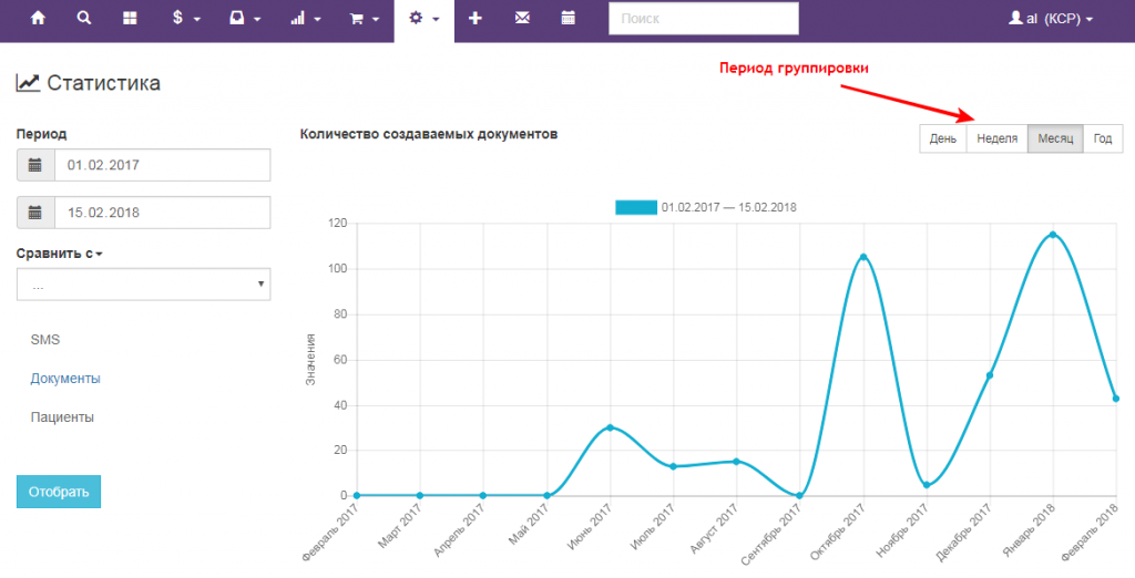 Вет-Ассистент - Документация - Работа с программой - Управление клиникой - Отчеты и контроль работы - Количество создаваемых документов - Изображение 1 Вет-Ассистент - Документация - Работа с программой - Управление клиникой - Отчеты и контроль работы - Количество создаваемых документов - Изображение 1